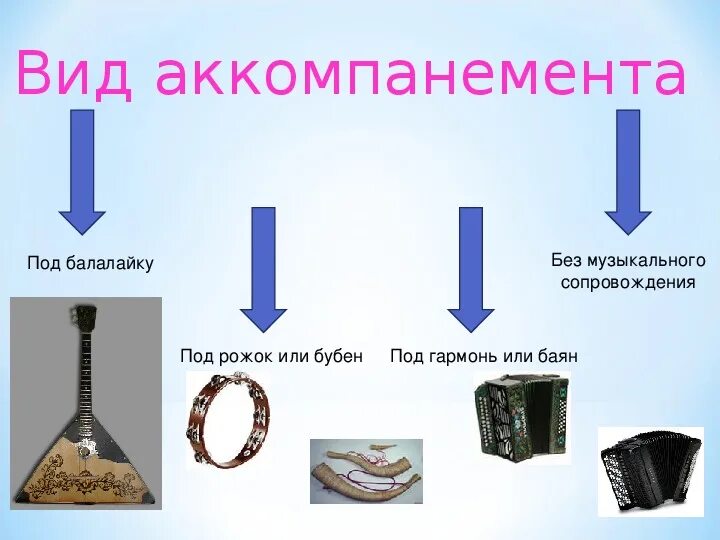 Какой инструмент аккомпанировал
