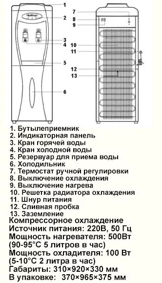 Кулер инструкция по эксплуатации. Электрическая схема кулера для воды с нагревом и охлаждением. Строение кулера для воды схема. Из чего состоит кулер для воды. Схема компрессорного кулер.