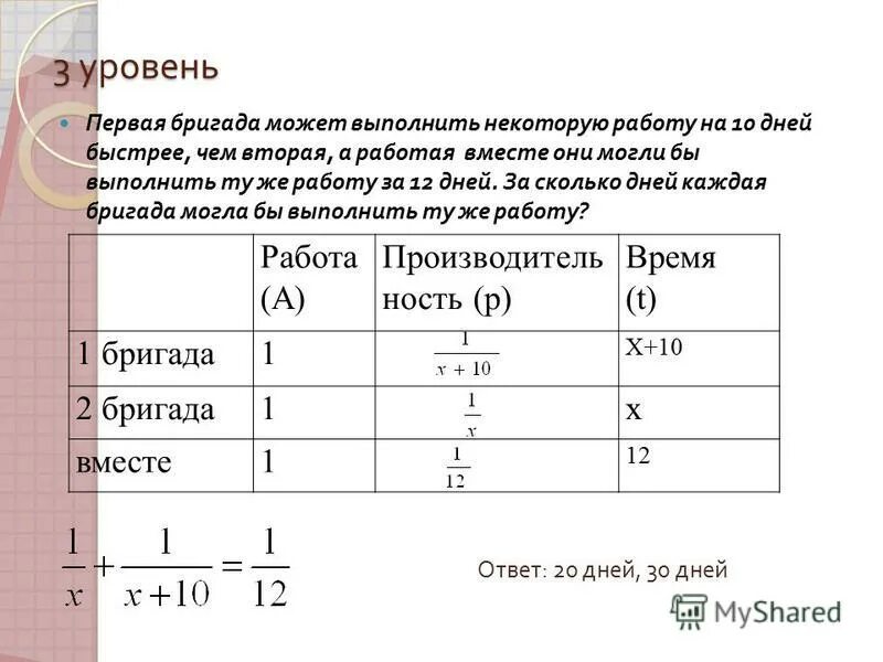 Составляет 15 дней. Решение задач с помощью дробно рациональных уравнений. Первая бригада может выполнить. Первая бригада может выполнить задание. Решение задач на работу бригады.