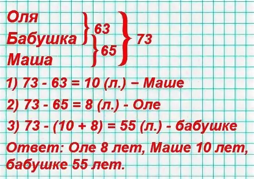 Запиши уравнение и реши их произведение неизвестного. Бабушке вместе с внучкой ооей 63года. Бабушке вместе с внучкой Олей 63 года а вместе. Задача бабушке вместе с внучкой Олей 63 года. Задачи по математике 4 класс для бабушек.