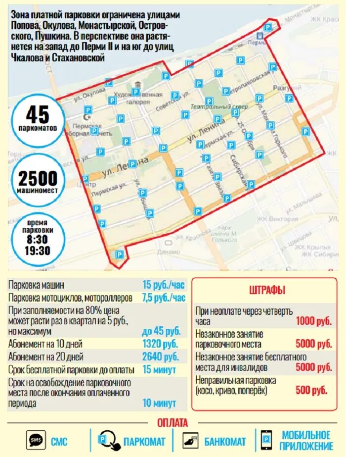 Карта парковочных зон. Зона платной парковки Пермь на карте. Зона платной парковки Пермь 2022. Границы зоны платной парковки в Перми. Зона платной парковки Пермь на карте 2021.