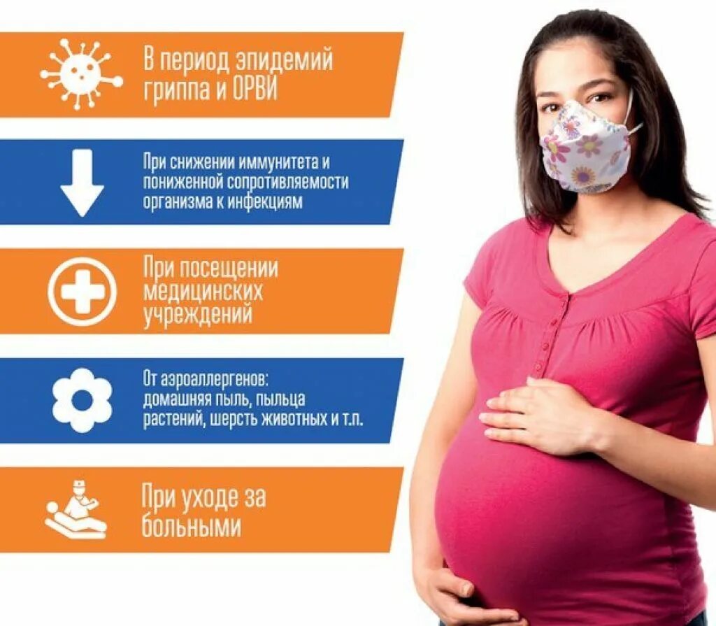 Грипп при беременности 2 триместр форум