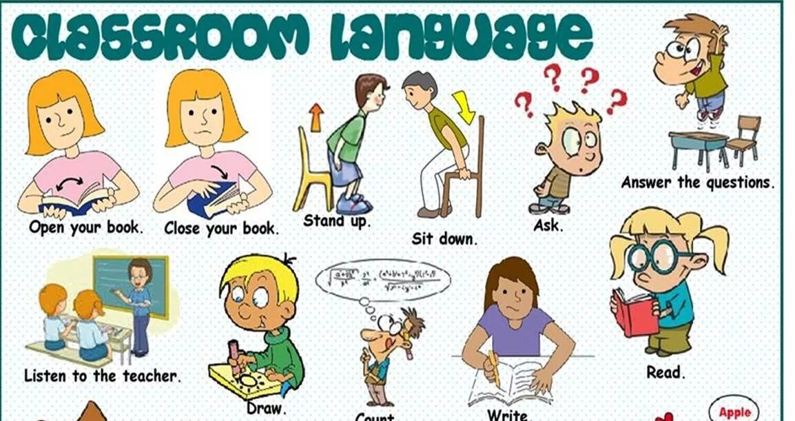 Английский Classroom language. Карточки с Classroom language. Упражнения на Classroom language. Картинки Classroom language. Don t sit down