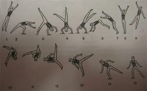 Как сделать колесо легкая