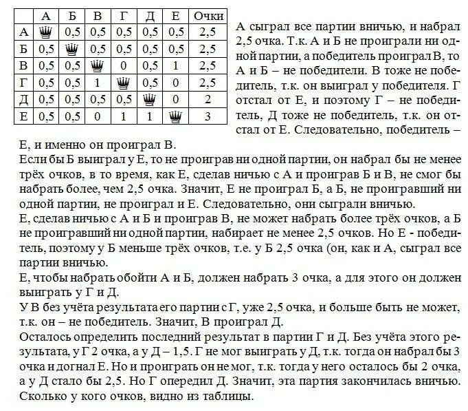 Worsmate мальчик играет с д текст. Выигрышные партии в шахматы. Шесть шахматистов а б в г д е. Сколько очков дается за выигрыш в шахматах. В финал регионального турнира по шашкам задача ответ.