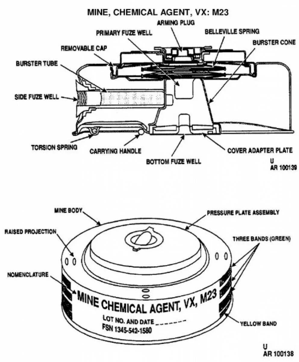 M 8 3 m 23. Мина м23. М-113 на мине. Химическая мина. М19 мина.