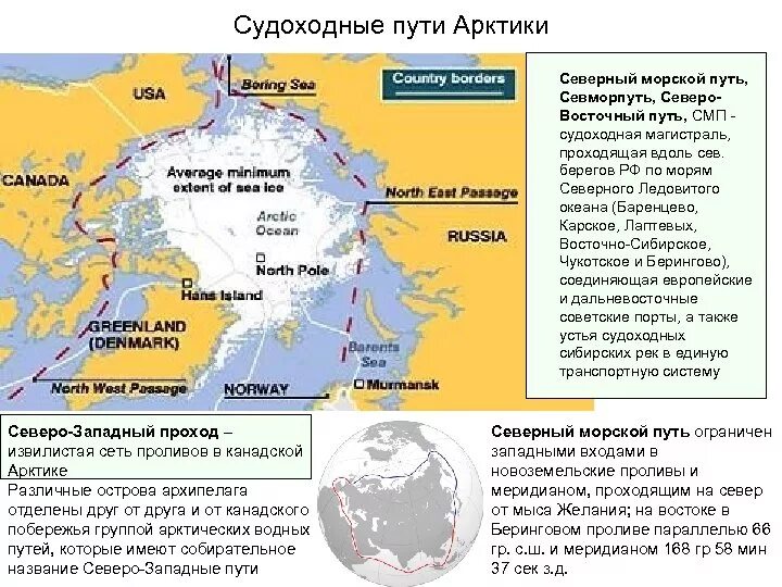 Тихий и ледовитый океан соединяет. Северный морской путь на карте Северного Ледовитого океана. Северный морской путь на карте Северного Ледовитого. Северо-Западный морской путь в Арктике. Морские пути Северного Ледовитого океана.