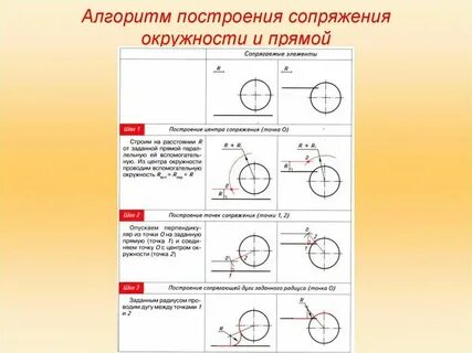 Начертить окружность и прямую