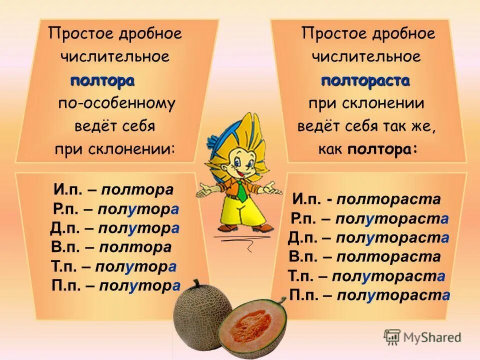 Склонение дробных числительных конспект урока 6 класс