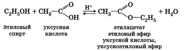 Формула этилового эфира получение. Уравнение реакции получения этилацетата. Синтез этилацетата реакция. Этанол уксусноэтиловый эфир реакция. Этилацетат можно получить реакцией