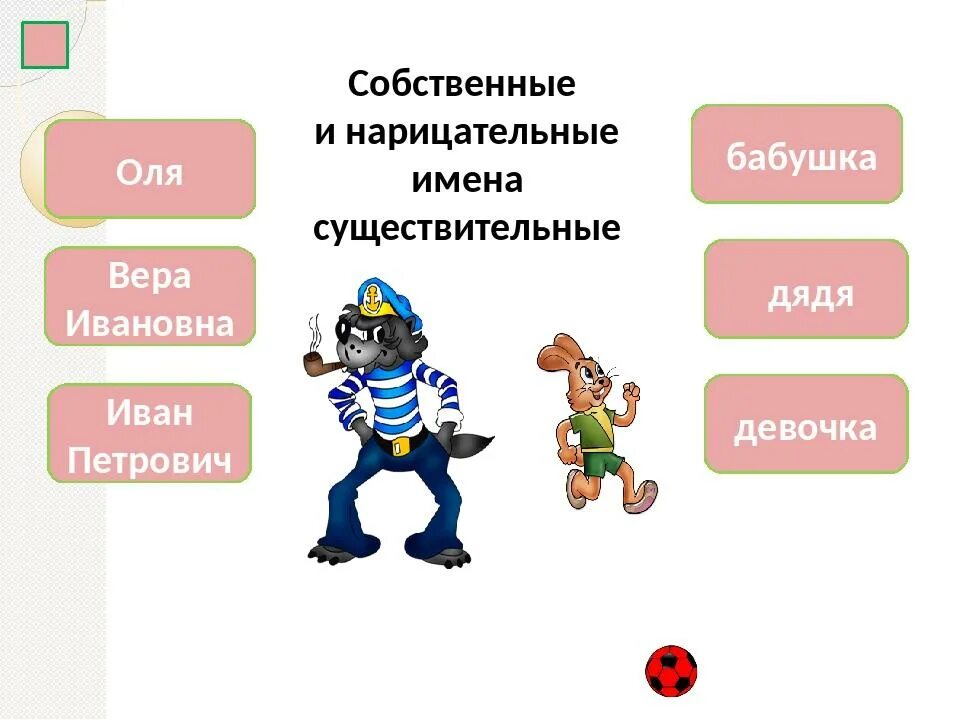 Виды имен собственных. Собственные имена существительные 3 класс. табличка собственные и нарицательные. имена собственные и нарицательные 1 класс правило. нарицательные имена существительные девочка.