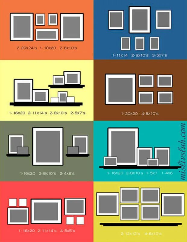 Расположение рамок на стене. Расположение фотографий на стене. Размещение картин на стене. Схема расположения картин на стене. Можно расположить в любом