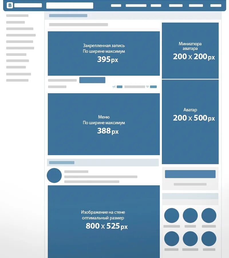 Размер поста в ВК. Размеры картинок для ВК. Размеры ВК. Размер картинки для поста в ВК. Размеры аватарки группы