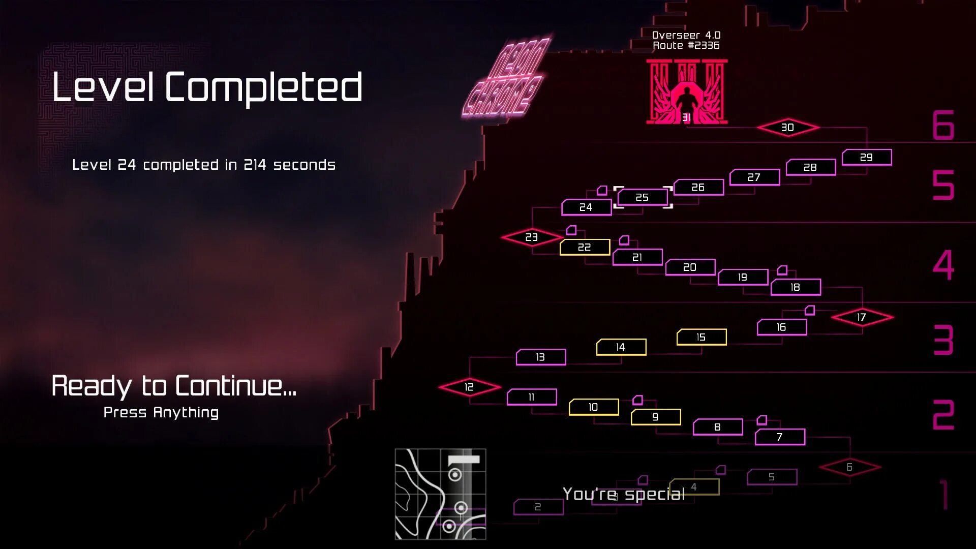 Level complete. Complete first уровни. Neon Chrome Assassin. Track of Levels in the game.