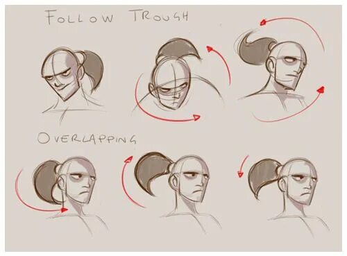 Draw through. Overlapping рисунок. overlapping action. overlap and follow through. overlapping meaning.
