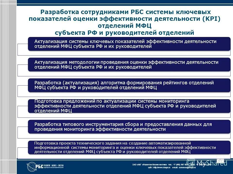 Оценка эффективности деятельности руководителей субъектов. Эффективность деятельности органов местного самоуправления. Показатель оценки эффективности деятельности омсу. Оценка деятельности органов исполнительной власти субъектов рф. Оценка эффективности работы органов местного самоуправления.
