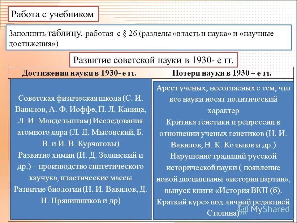 Заполните таблицу содержание культурной революции