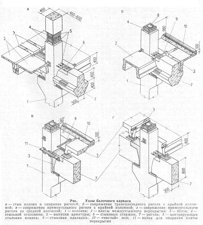 Ригель опирание. Узлы крепления жб колонн. Узел опирания жб ригеля на колонну. Опирание жб ригеля на колонну. Опирание ригелей на колонны металлические.