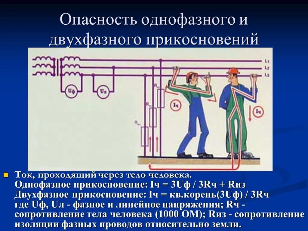 Если много был ток. Чем больше ток тем меньше сопротивление. Сила тока через сечение проводника. Сила тока определение. Сила тока напряжение электрическое сопротивление.
