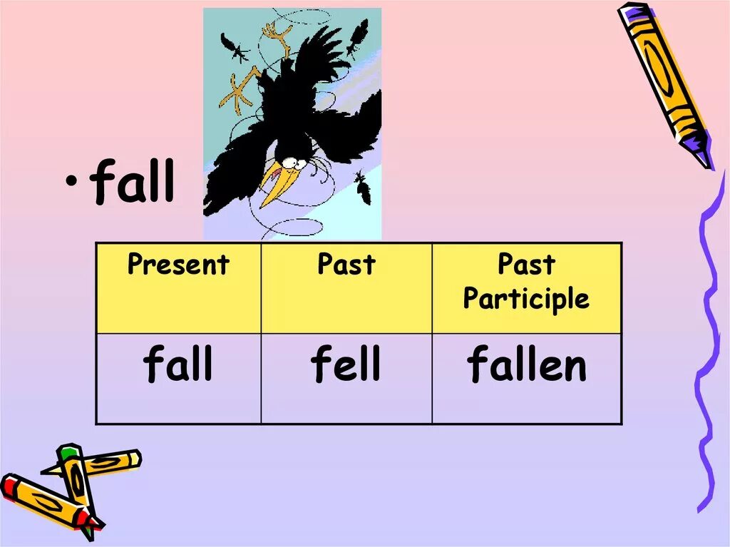 Fall fell fallen транскрипция. Fall past participle. Fallen неправильный глагол. Fall неправильный глагол. Неправильный глагол Fall fell.