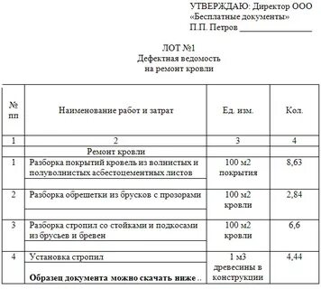 Дефектная ведомость работ образец