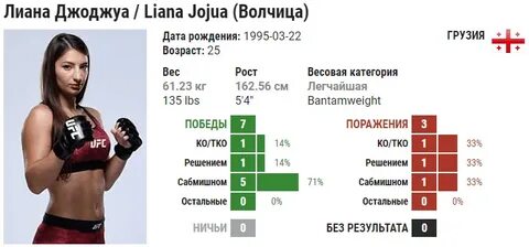 Liana перевод