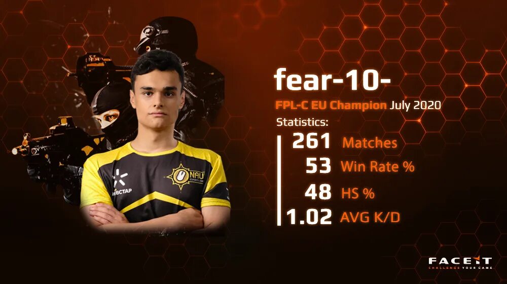 Fear cs. Fpl cs go. фпл кс го. fear кс го.
