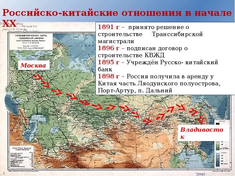 Русско китайский договор год. Русско китайские договоры. Русско-китайский договор 1896. Договор с Китаем 1896. Русско китайский договор 1898.