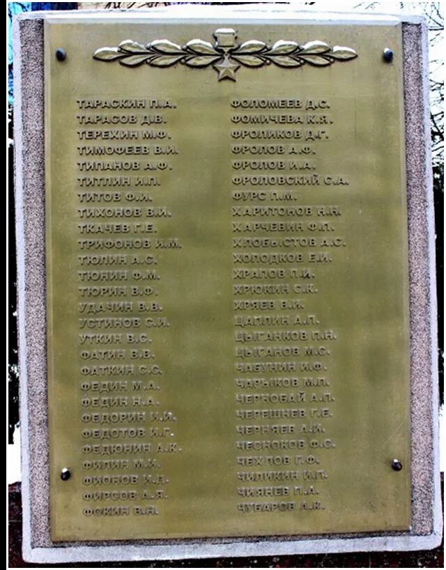 г рязань фамилии