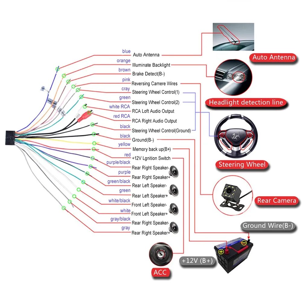 Car mp5 player инструкция. Магнитола car mp5 Player. Магнитола podofo 2 din. Магнитола podofo 1 din инструкция. Car mp5 Player андроид выдвижная.