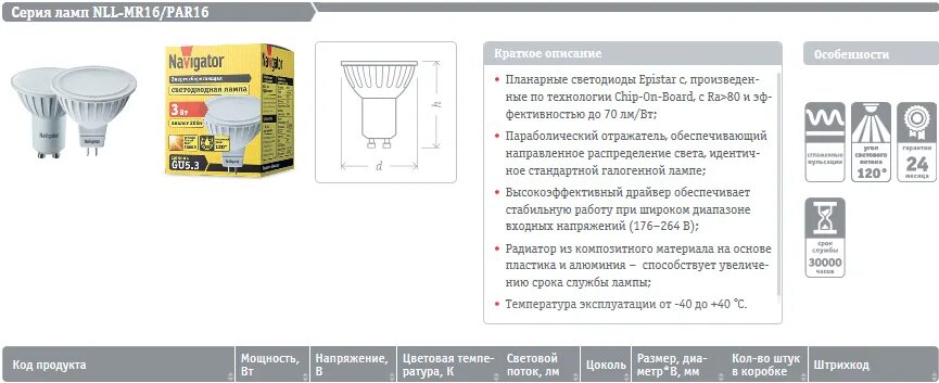 Светодиодные лампы точечного освещения NLL-mr16/par16. Лампы mr16 светодиодные gras. Лампа mr16 чертеж. Navigator co 713 NLL - Mr 16. Description 16