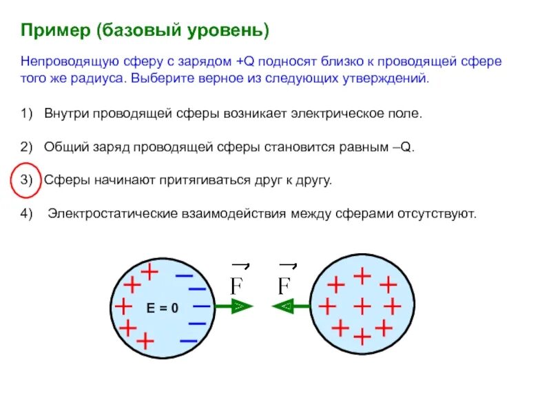 Модуль напряженности электростатического поля заряженного шара. Взаимодействие двух зарядов. Напряжённость электростатического поля формула. Потенциальная энергия взаимодействия двух точечных зарядов w. Напряженность физика 10 класс формулы.