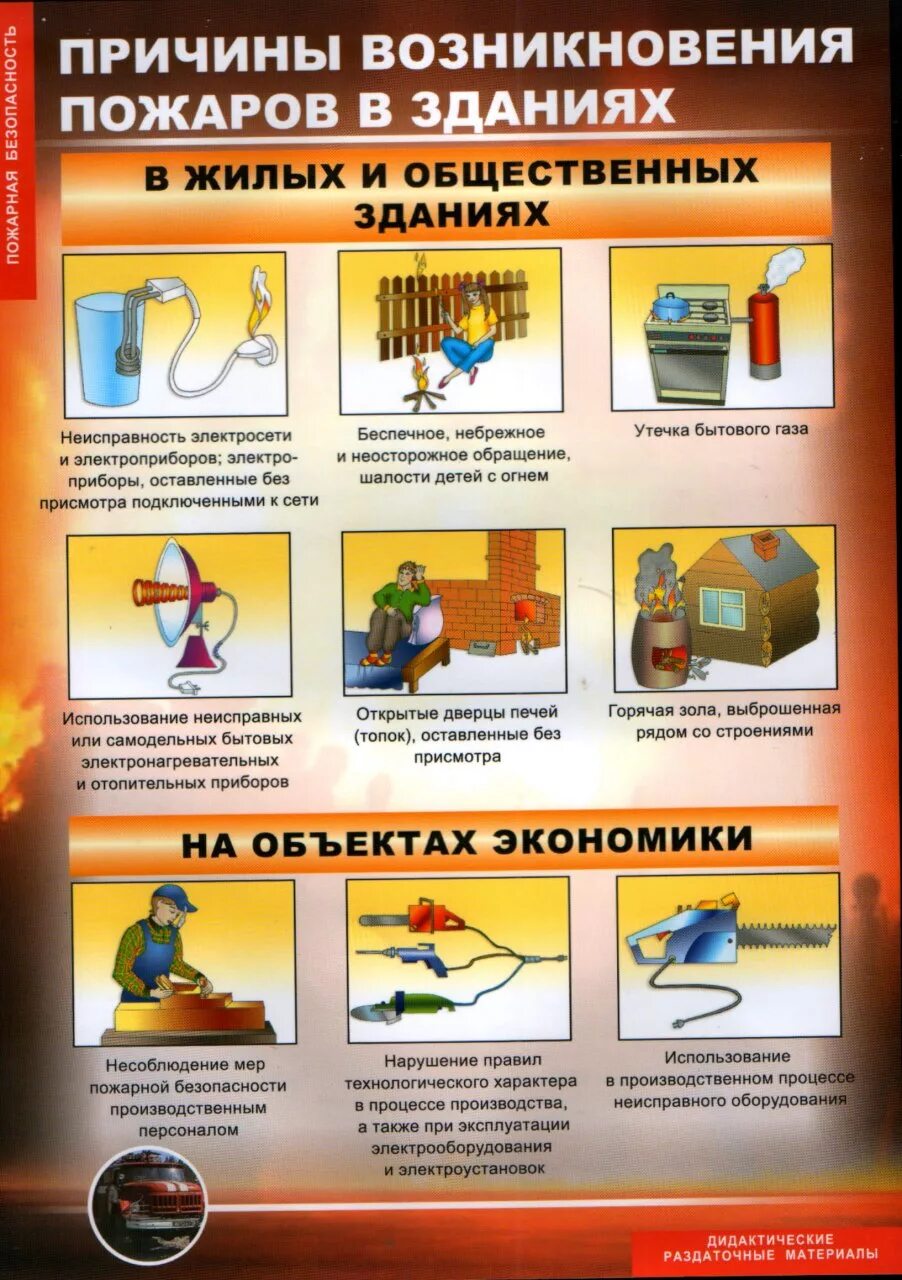 Причины пожаров в жилых зданиях и обществах. Причины пожара в доме. Причины пожаров в жилых помещениях. Причины возникновения пожаров в зданиях. Причины возникновения пожаров в общественных зданиях.