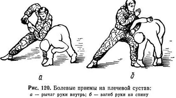 Болевые приемы в самбо. Болевые приемы в дзюдо. Приемы дзюдо. Самбо приемы борьбы. Болевые захваты самбо.