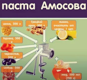 Как правильно употреблять пасту амосова
