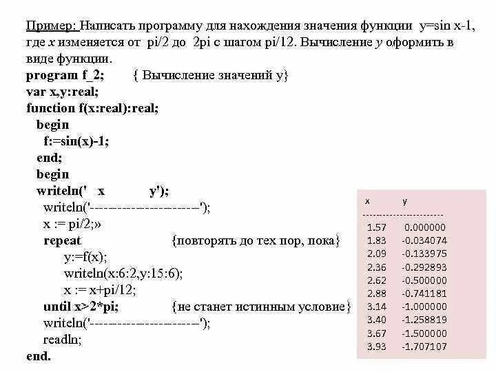 Составить программу для вычисления заданной функции. Составить программу вычисления функции. Составить программу вычисления значения функции. Программа для вычисления функции. Составить программу расчета значения функции.