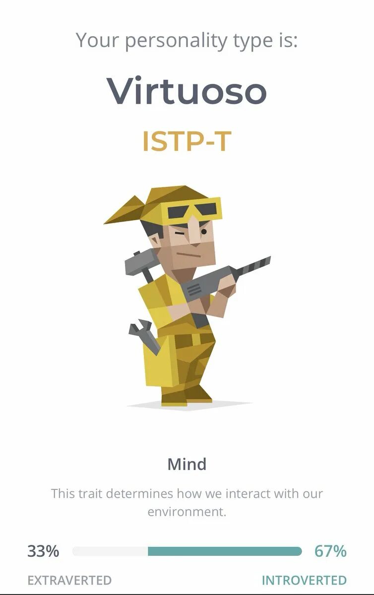 16 персоналити. Виртуоз istp. Istp-t тип личности. Виртуоз istp. Виртуоз тип личности это.