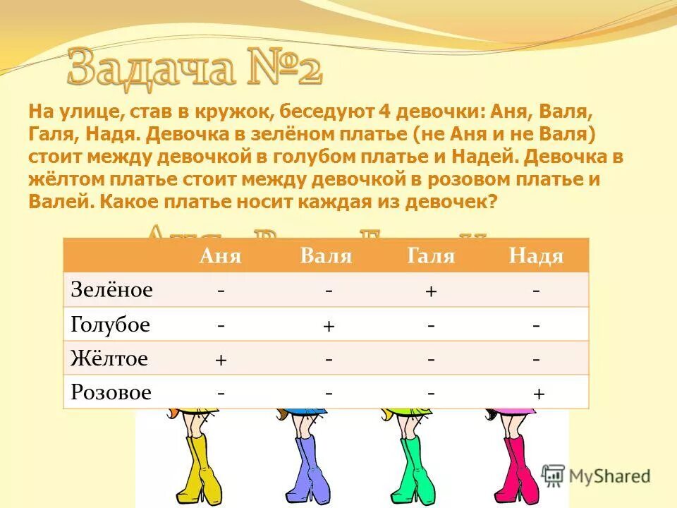 На улице став в кружок беседуют четыре девочки аня валя галя и надя. На улице став в кружок беседуют четыре девочки ася катя галя и нина. На улице став четыре девочки ася катя галя и нина. Маша таня софия и полина взяли в кафе. На улице став в кружок беседуют четыре девочки.