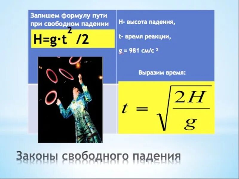 Время свободного падения тела формула. Формула свободного падения. Ускорение свободного падения формула. Закон свободного падения тел. Путь при Свободном падении.