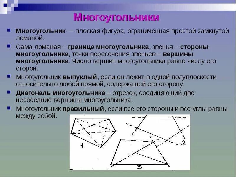 Ломаная многоугольники. Вершины многоугольника. Ломаная многоугольник. Многоугольник и выршины. Многоугольники теория.