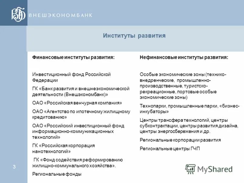Стратегический и долгосрочный. Стратегический и долгосрочный. Стратегическое планирование это долгосрочное планирование. Цели машиностроительного предприятия. Долгосрочное и стратегическое планирование.