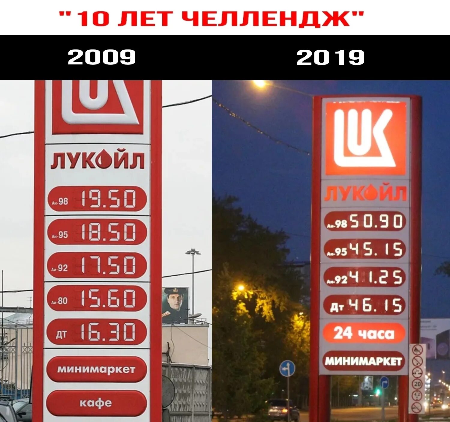 Бензин. Цена бензина в Казахстане. Казахстане бензина на сегодня. Литр бензина в Казахстане.