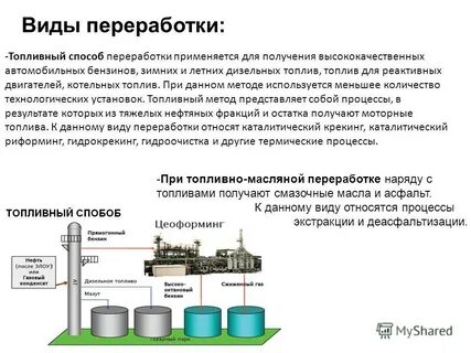 какое топливо получают при переработке нефти