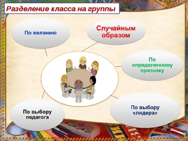 Поделить класс на два класса. Разделение на группы. разделение класса. разделение класса на группы. разделение на классы в школе.