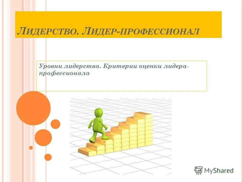 личностные качества лидера. коучинг лидерство. 5 уровней лидерства. 5 уровней лидерства.