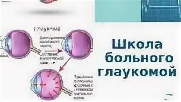 Больно школа