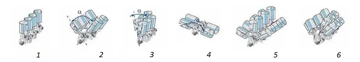 Двигатель w12 Bentley схема. W12 двигатель расположение цилиндров. Схема расположения цилиндров v образного двигателя. Схемы компоновки цилиндров двигателей.