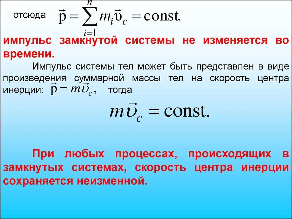 Примеры замкнутых систем импульса Что называют замкнутой системой