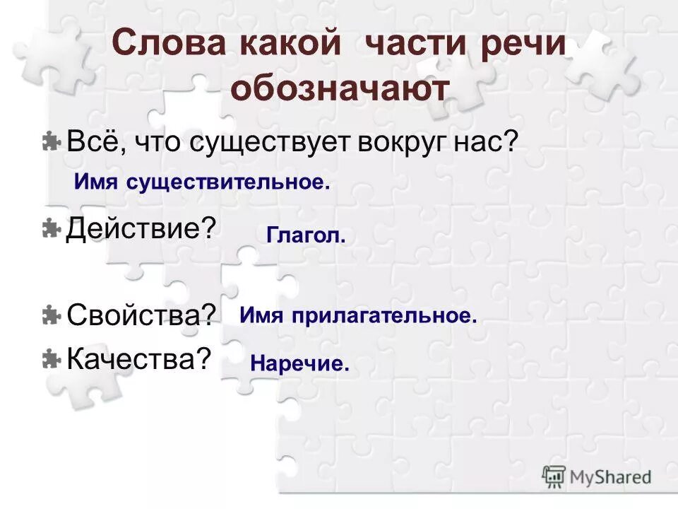 Обратная связь глагол. Глаголы могут обозначать и речевую. Глагол могу обозночать. Глаголы могут обозначать и речевую. Глагол это часть речи которая обозначает действие.
