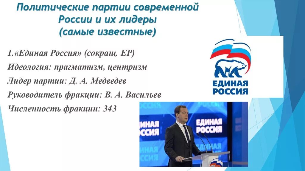 Ведущие партии россии. Политические партии и их Лидеры в современной России. Единая Россия партия Лидер партии. Политические партия Единая Россия руководитель партии. Лидеры полетическиэ партий Росс.